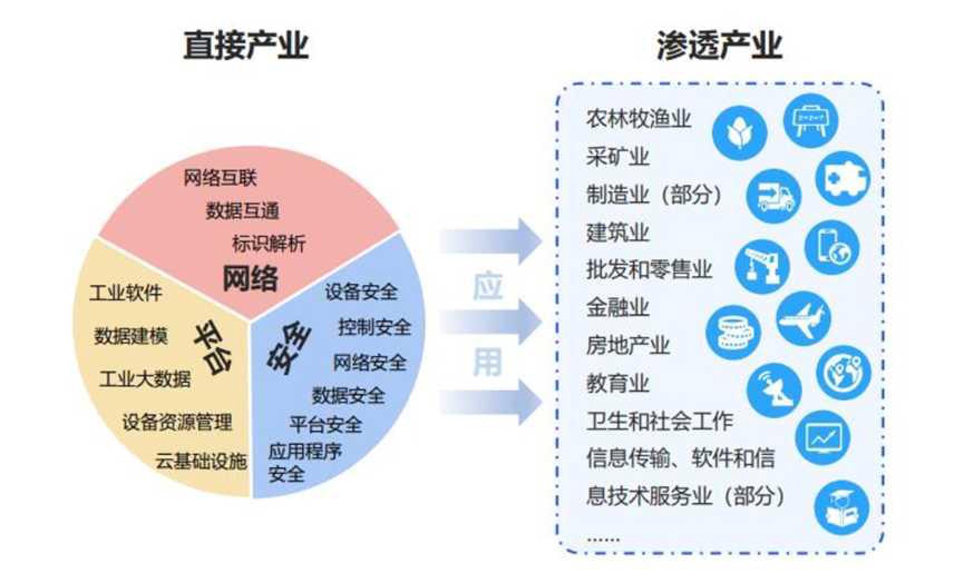 广为科技